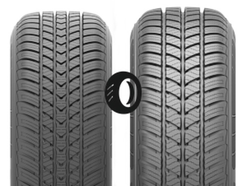 Foto pneumatico: KENDA, KR202 KENETICA 4S 225/50 R17 98Y Estive
